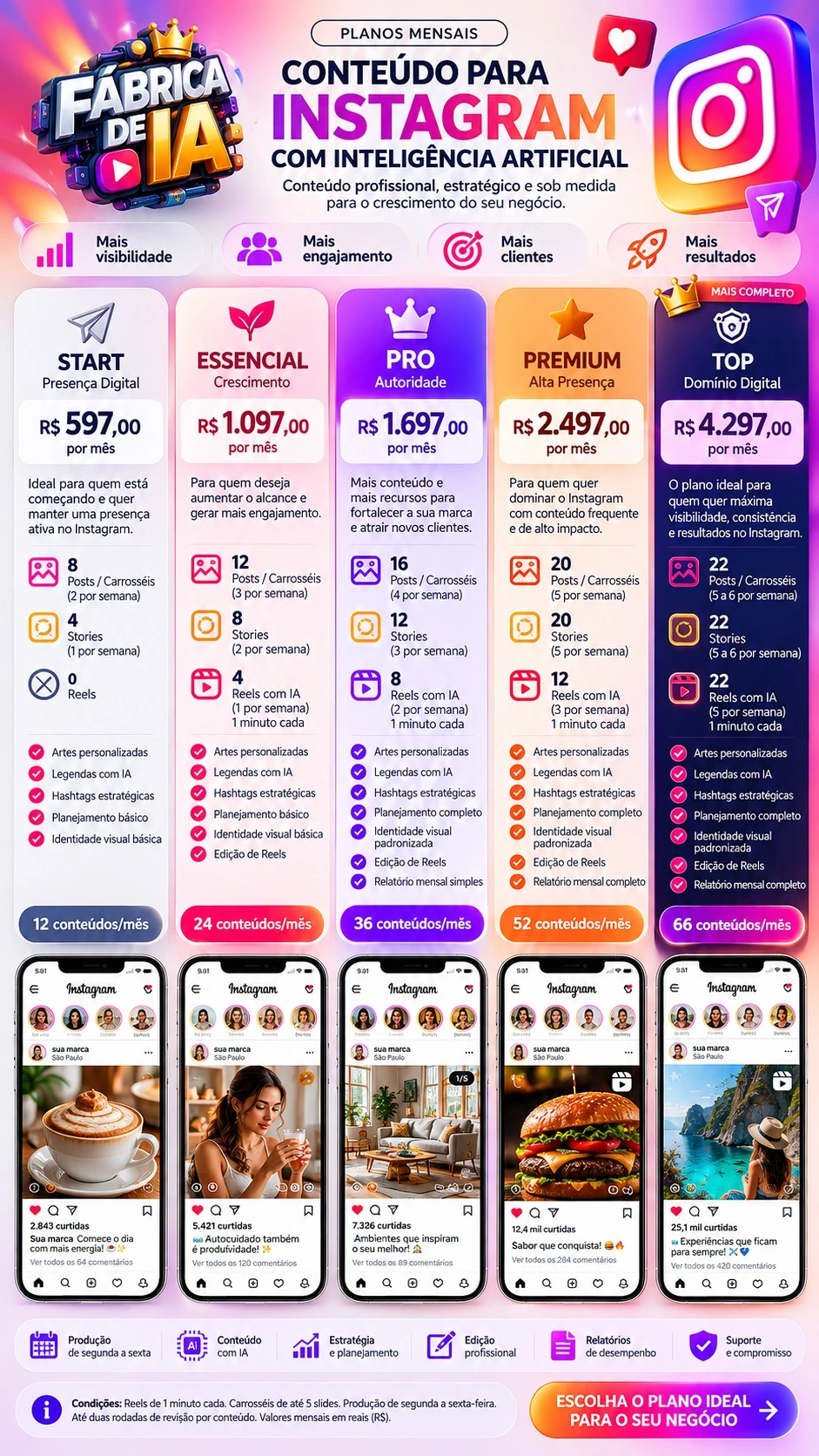 Pack de Instagram: serviços e condições